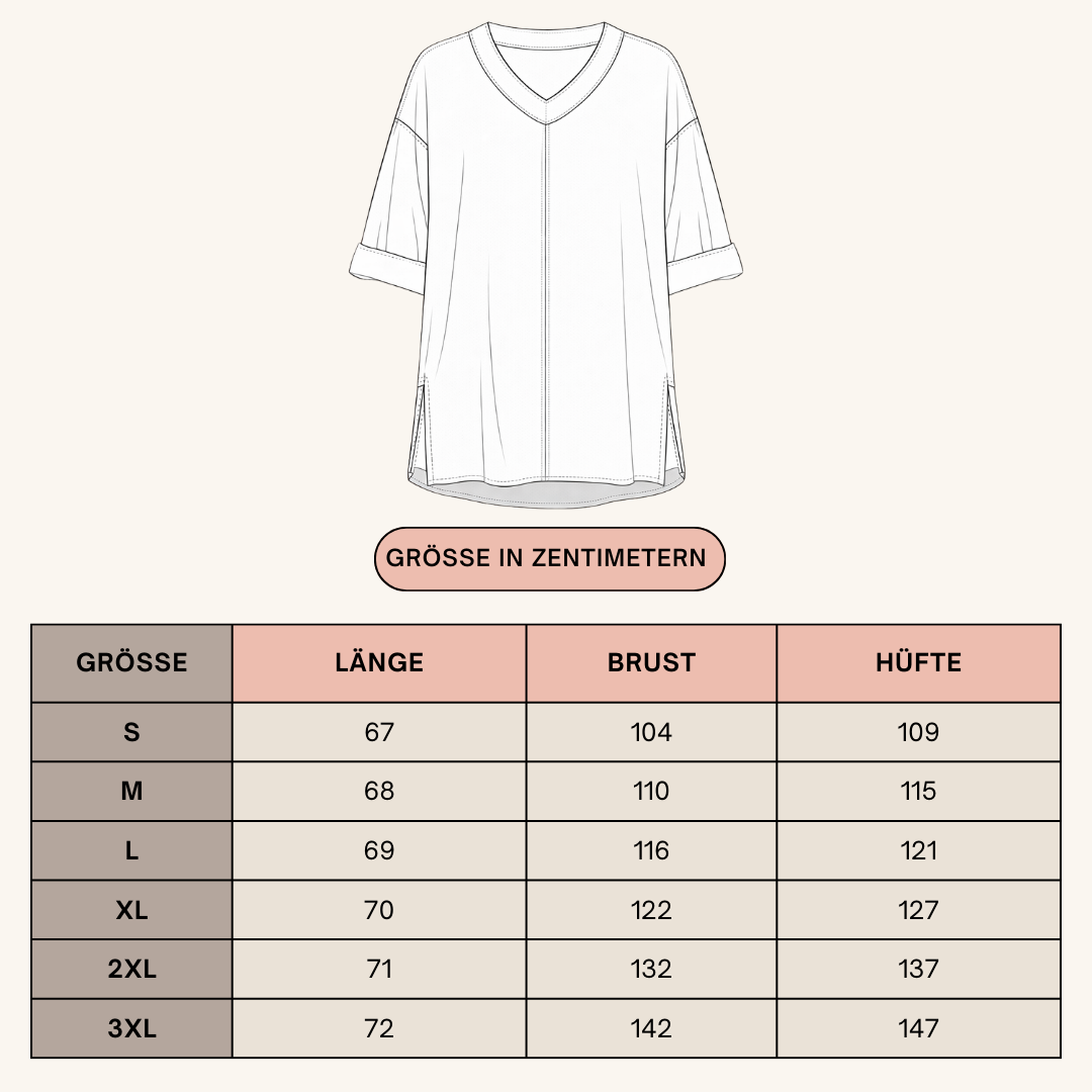 Größentabelle