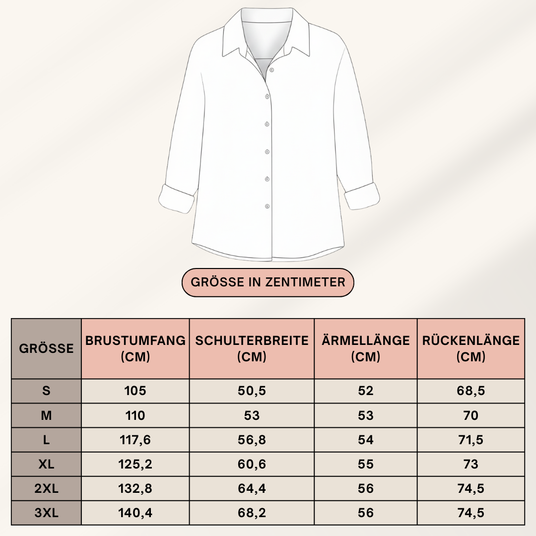 Größentabelle