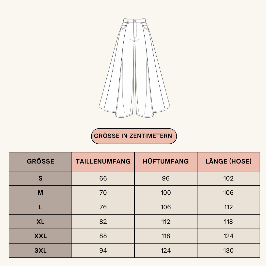 Größentabelle