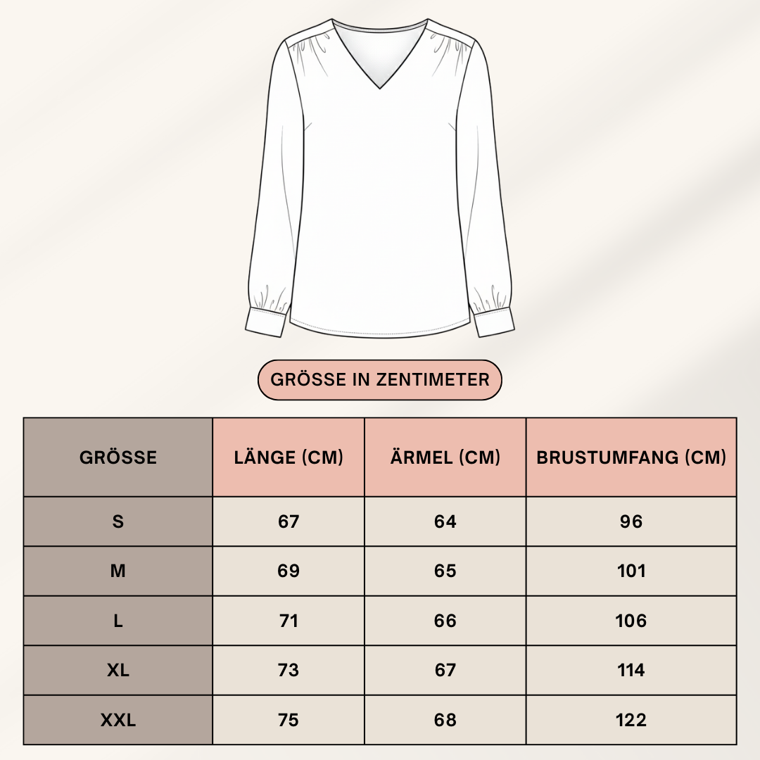 Größentabelle