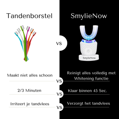 Volwassen tandenborstel + GRATIS tandpasta