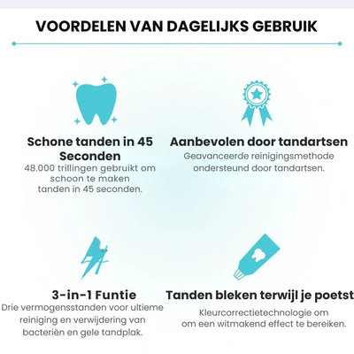 Kids Tandenborstel 1+1 GRATIS Alle soorten