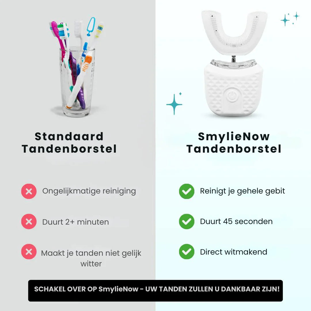 Tandenborstel 1+1 Gratis