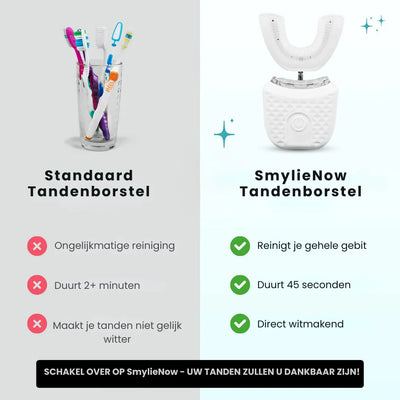 Volwassen Tandenborstel 1+1 Gratis