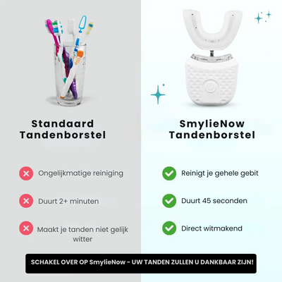 Volwassen tandenborstel