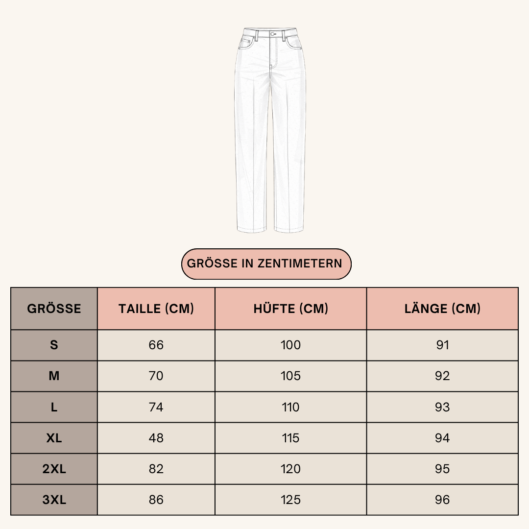 Größentabelle