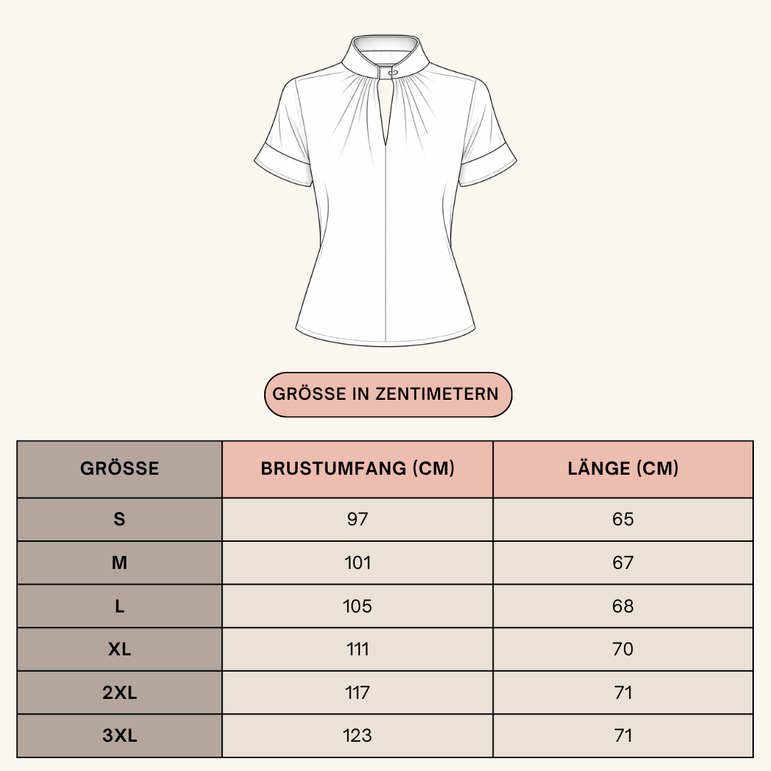Größentabelle